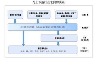 凌志軟件復牌暴跌56%成交量創新高 軟件外包服務的抄底時機？